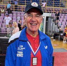 Living with Parkinson’s, 2024 My Year so Far